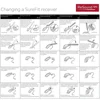 Resound SureFit2C Receiver For LiNX²/Linx3D/Quattro/Enya Hearing Aid (Optional power:LP/MP/HP） 4