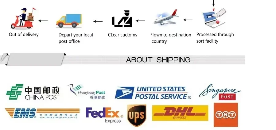 Sd6983003a018411997985685a2a4de542