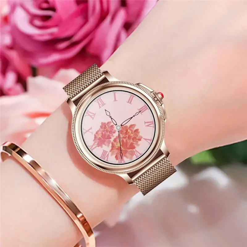 ������ ��Ʈ�Ͻ� Ʈ��Ŀ ������ ����Ʈ��ġ, CF96 ����Ʈ ��ġ �м�, �������� ��ȭ, �ɹڼ� �ǰ� ����͸� ����