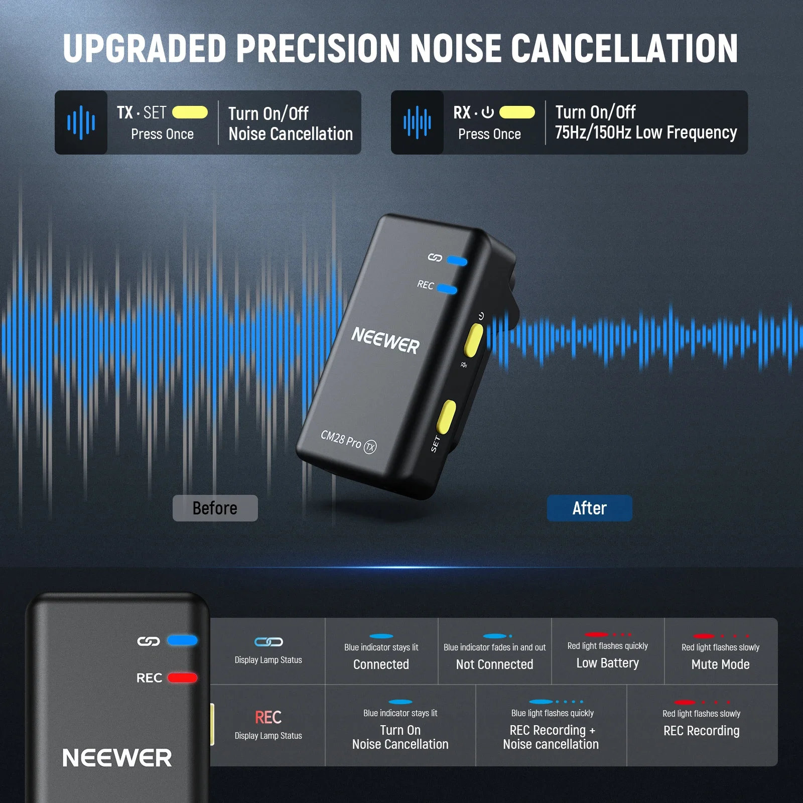 CM28 pro Wireless Lavalier Lapel Microphone System with Noise Canceling 4GB Stor