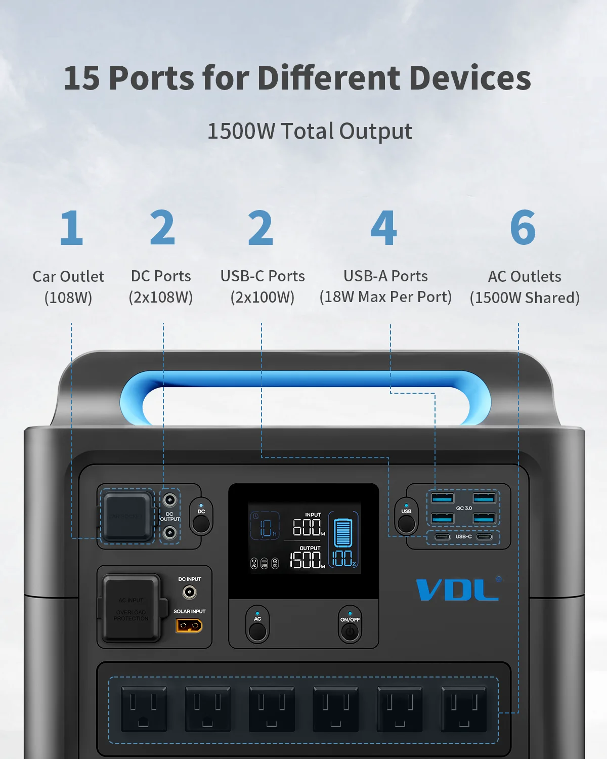 ポータブル電源ステーションVDL-HS1500,家庭用,屋外用,キャンプ用 
