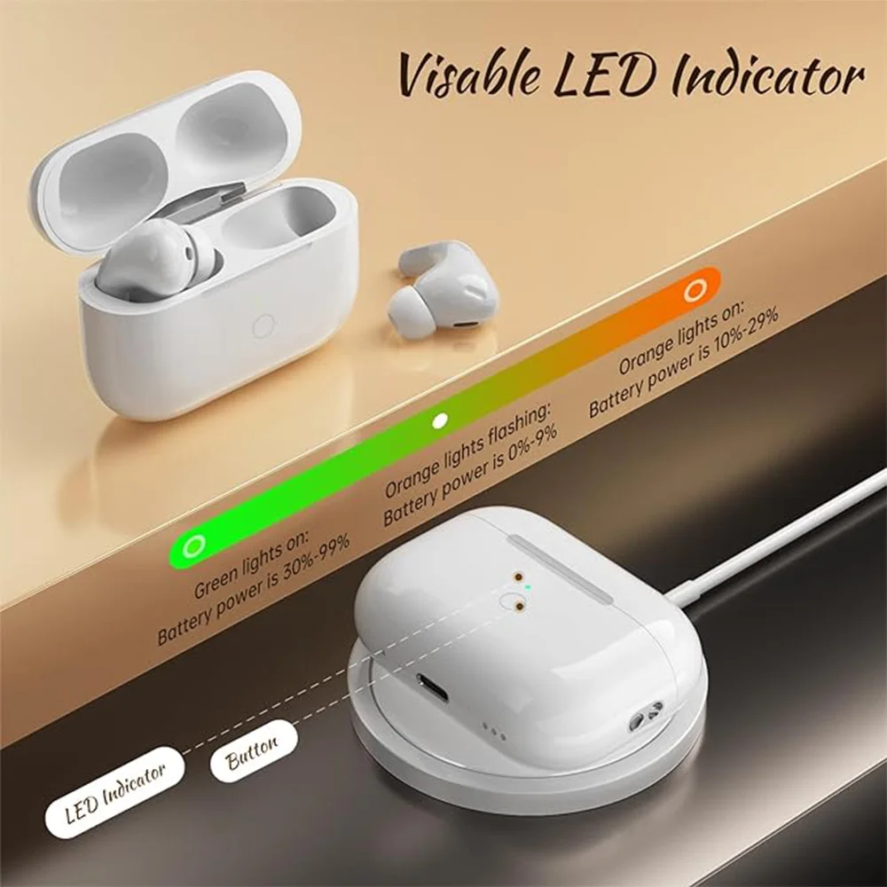 Green Light Amber Light On Airpods Airpod Light Flashing White