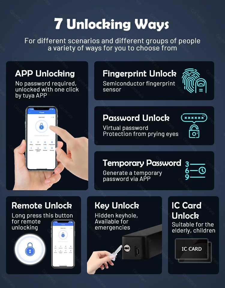 Waterproof Camera Outdoor Fingerprint TUYA WIFI APP RFID Card Code Keyless Smart