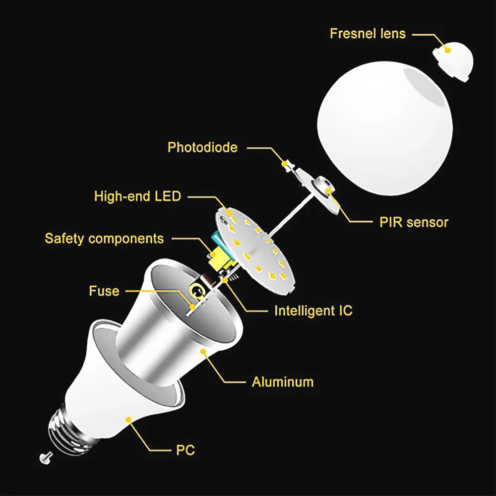 لمبة LED مستشعر حركة HINA E27 12W