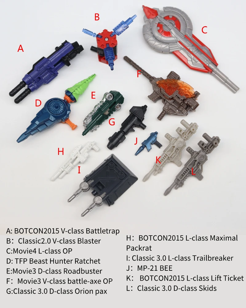 Rimanenze di Fabbrica: Accessori ABS per Robot in Disguise R.I.D Movie4/5 Botcon TF - immagine 3