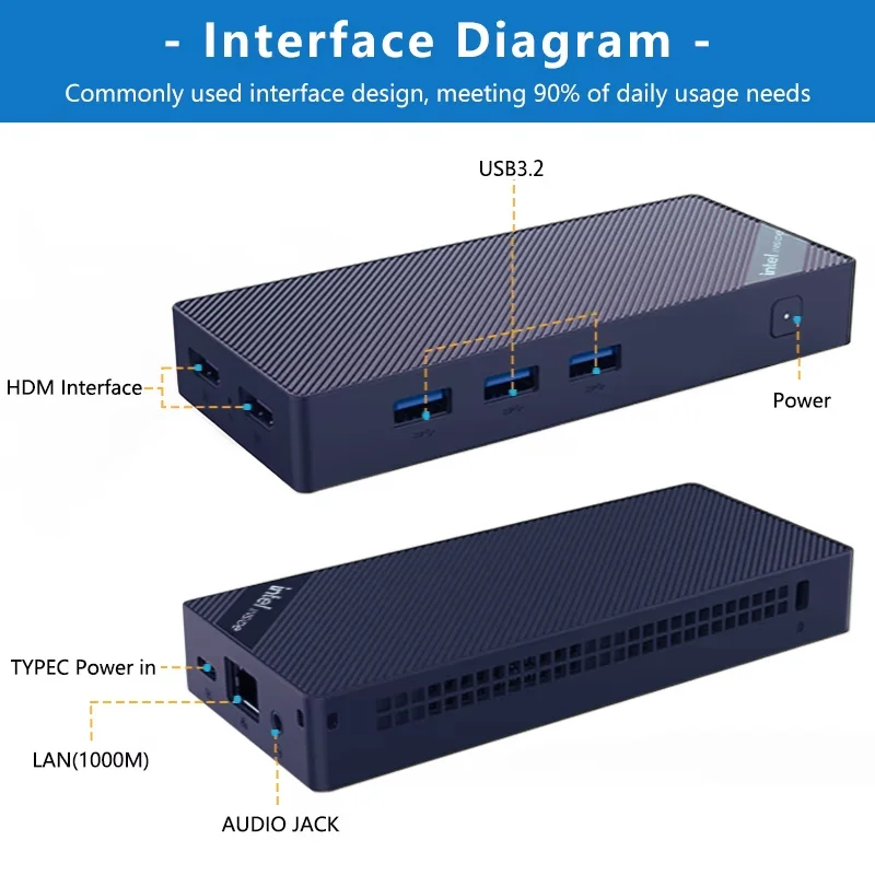SZBOX ZX05 PRO Twin Lake N150 Mini PC Win11 Pro LPDDR5 12GB M.2