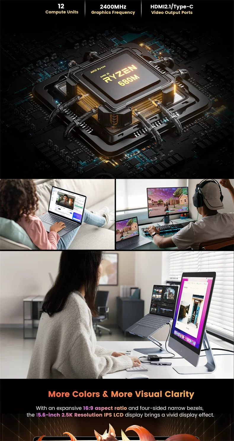 SZBOX NBOOK HX 15.6 Inch Ryzen 9 6900HX Laptop Windows 11 Pro DDR4 32GB 1TB SSD WIFI6 BT5.2 Notebook 4
