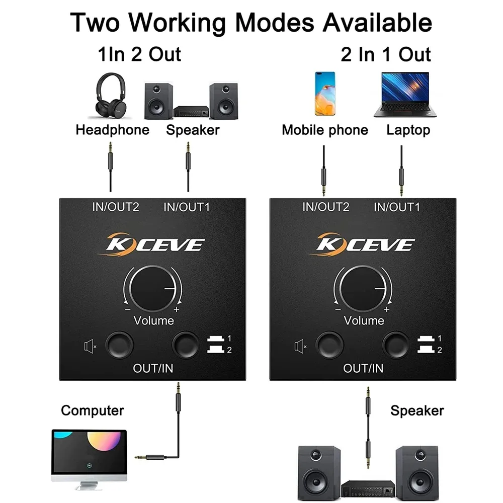 Bi-Directional Audio Adapter with Mute Button and Stereo Switch