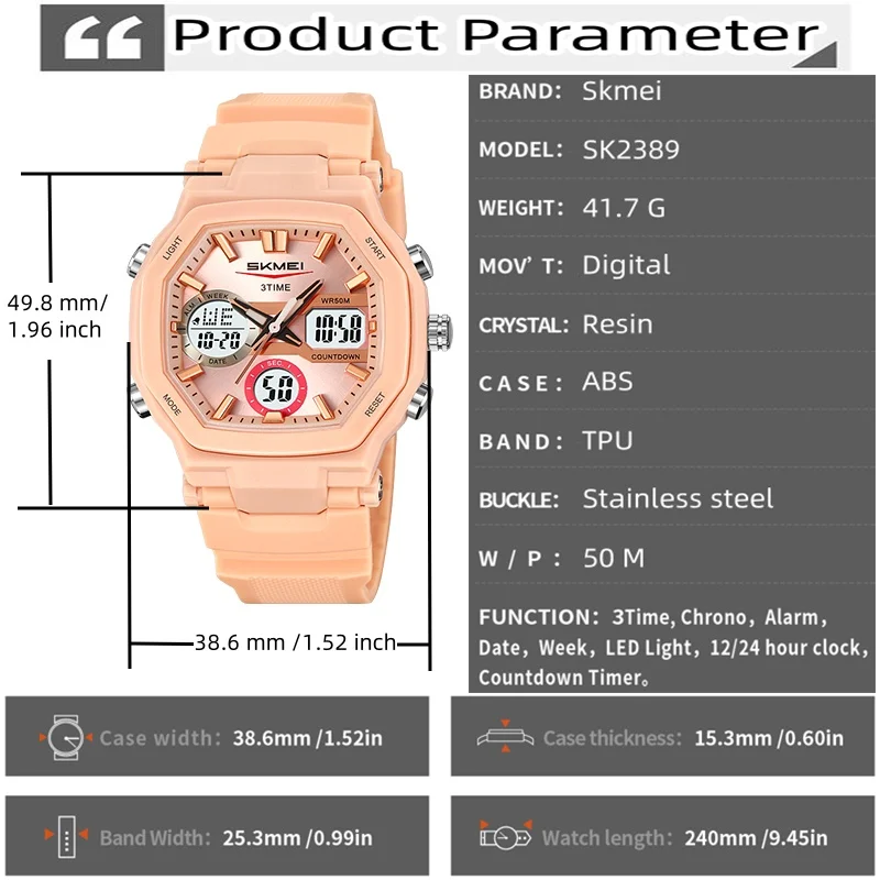dsc-products