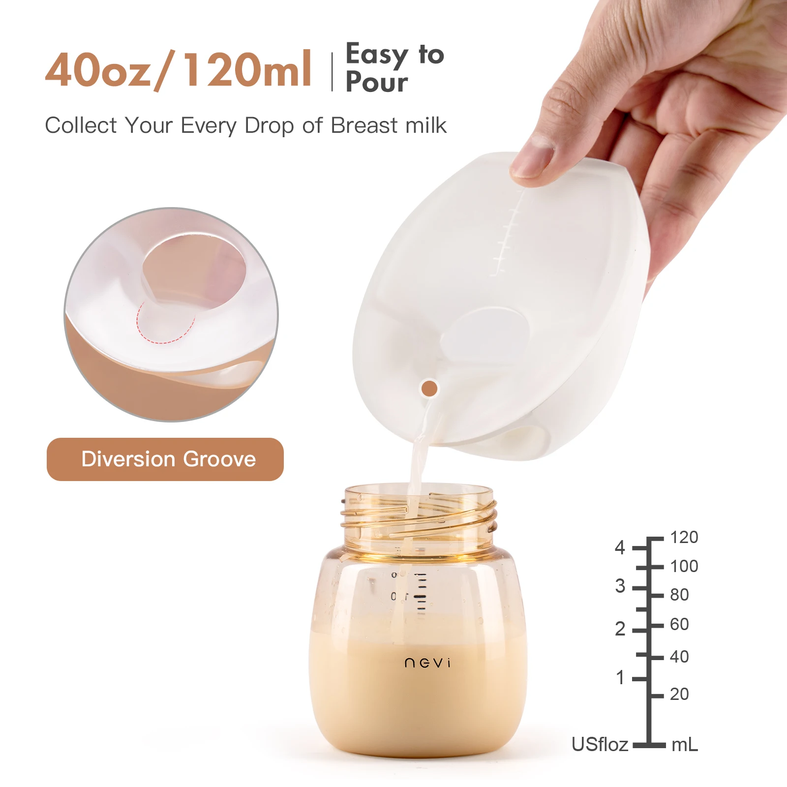 Breast Pump NCVI Manual Wearable Breast Pump Breastmilk Collector Hands-Free & Portable Natural Expression Breast Feeding Essentials