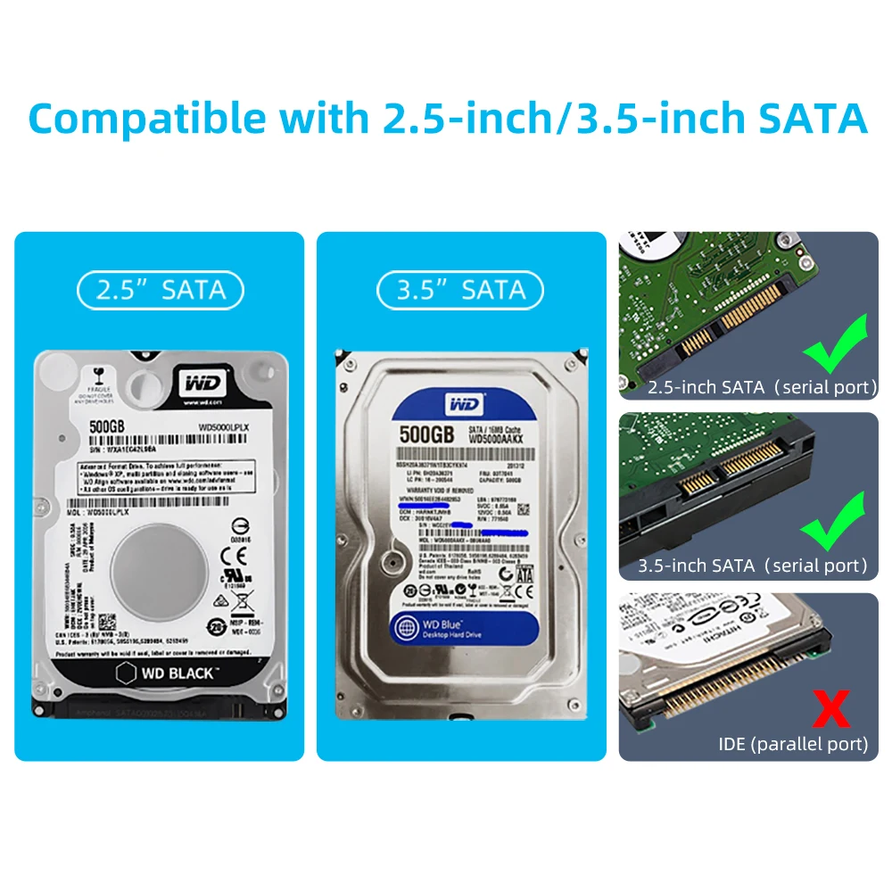 TISHRIC 2.5 3.5 Inch External Hard Drive Enclosure HDD SSD SATA To USB 3.0 Adapter 2.5" 3.5" Hard Disk Case 450Mb/s For Gaming