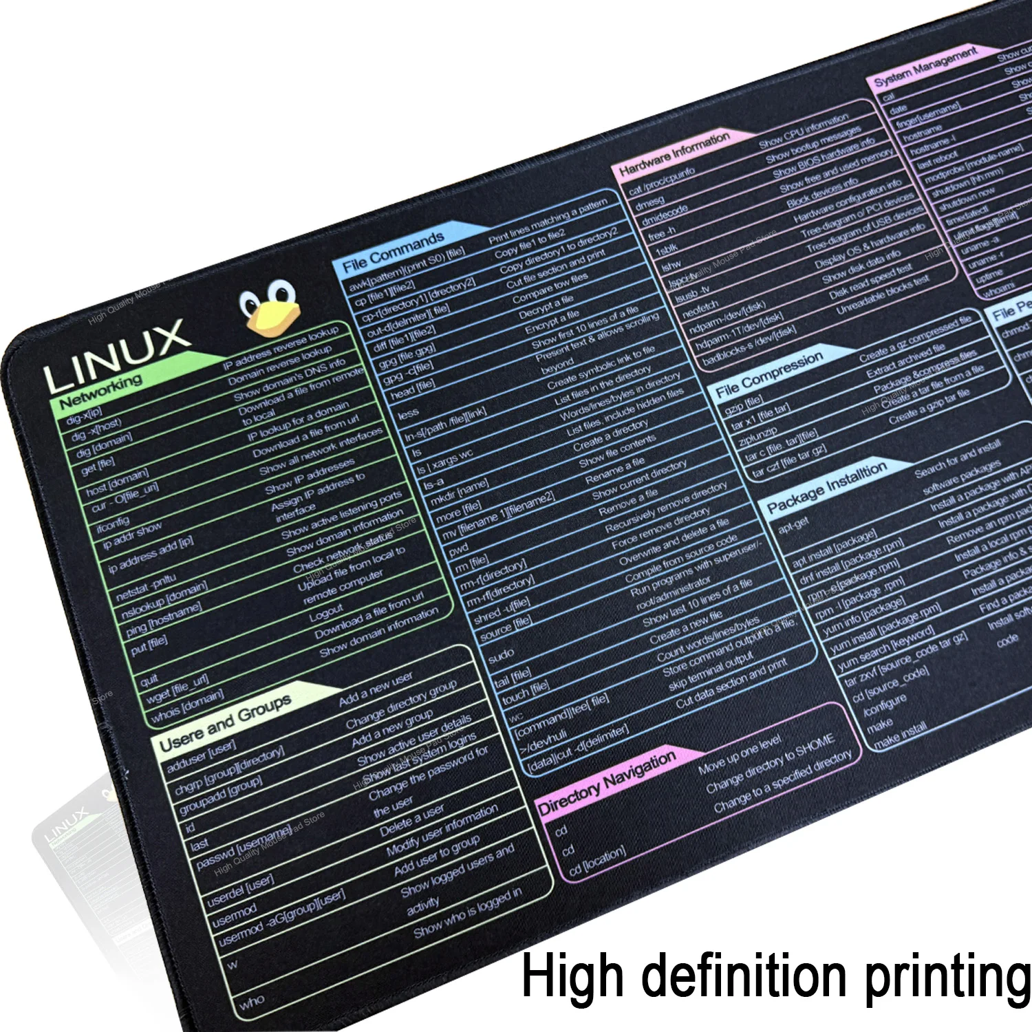 Linux Commands Line Mouse Pad for Red Hat Ubuntu OpenSUSE Arch Debian Unix Programmer mouse pad computer desk mat