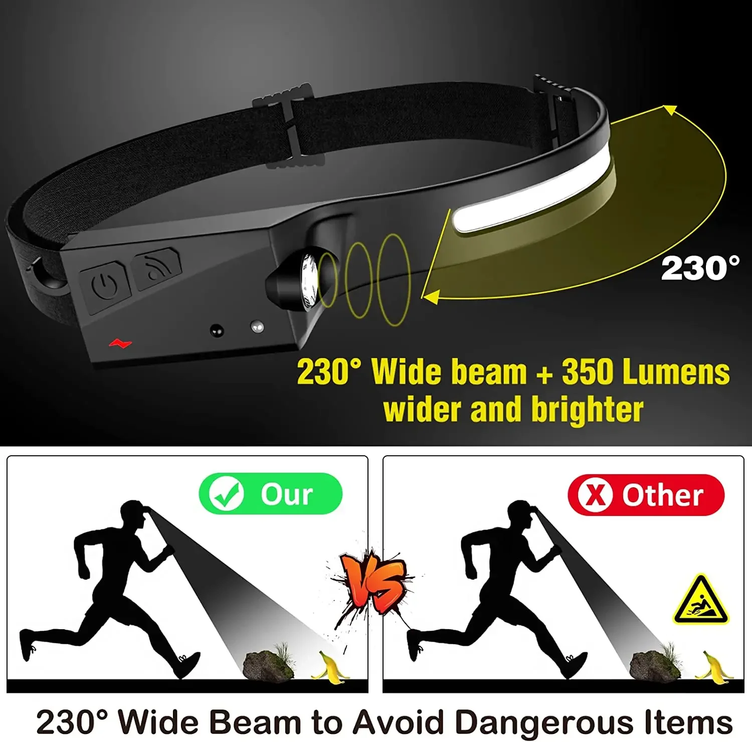 LED Sensor Headlamp USB Rechargeable Built-in Battery Fishing Camping Head flashlight