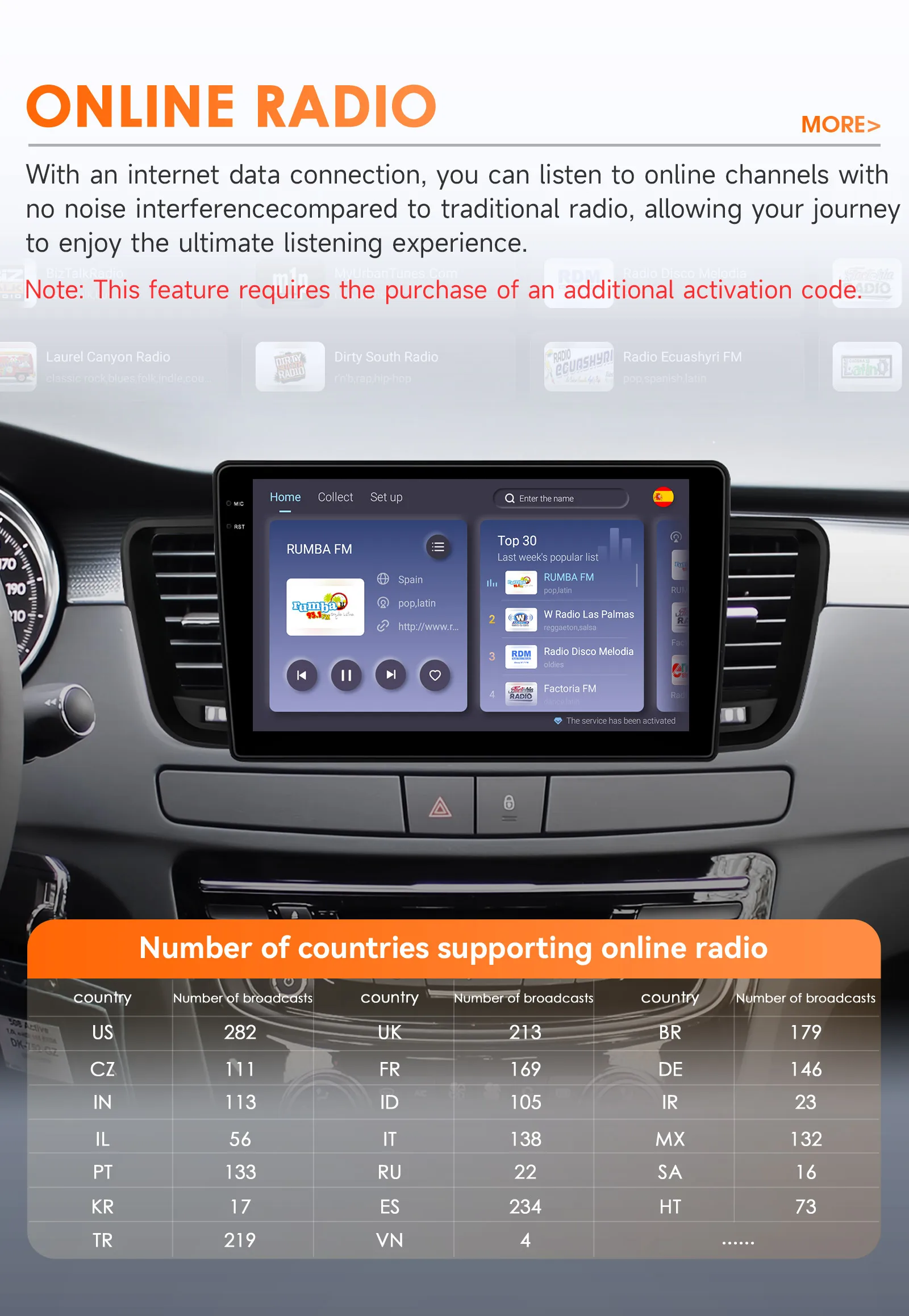 Hizpo CarPlay Android Auto Car Radio For Peugeot 508 508SW 2011-2018 GPS 4G DSP RDS 2Din Autoradio 360Camera By Snapdragon6115 – Detail 28