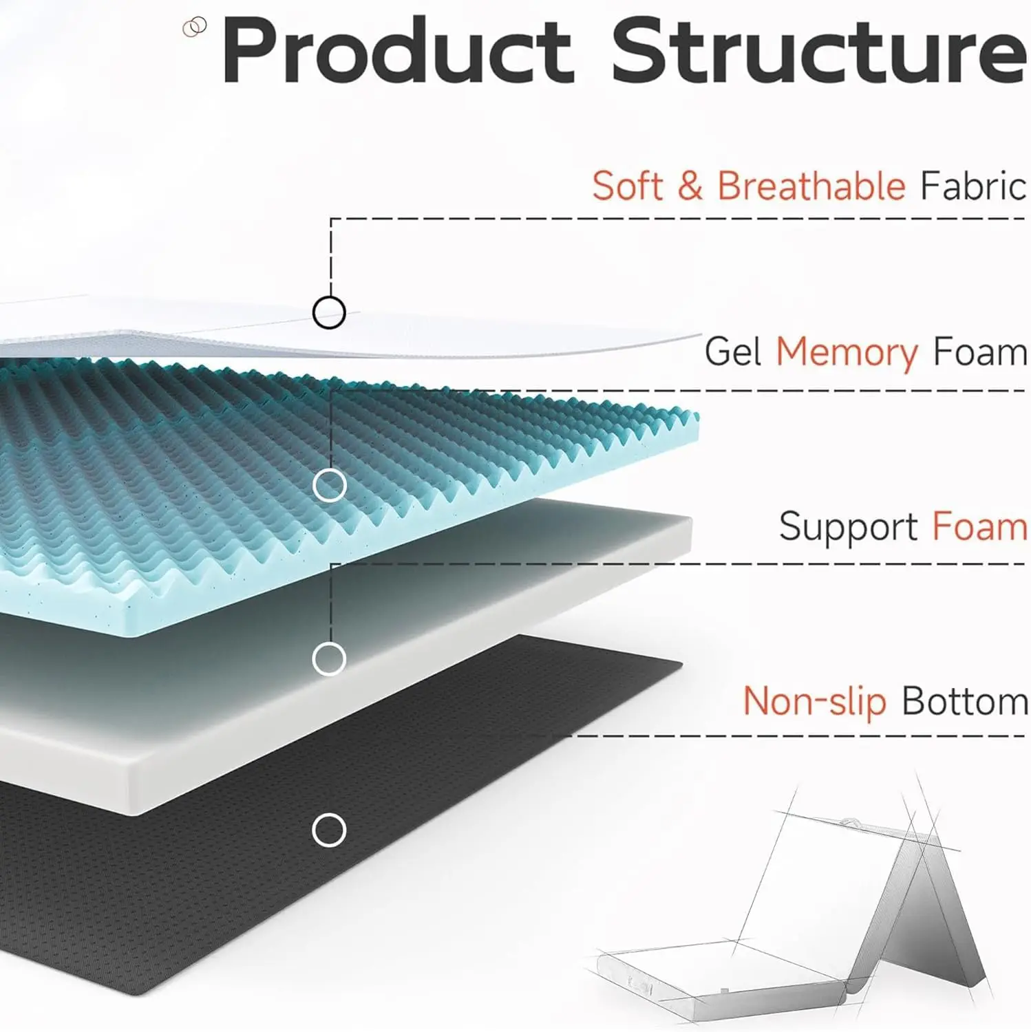 مرتبة مفردة قابلة للطي، مرتبة علوية ثلاثية الطي من...