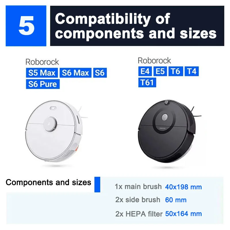 For Xiaomi Roborock S5 S6 Max Pure E4 Е5 T6 T4 Hepa Filter Vacuum