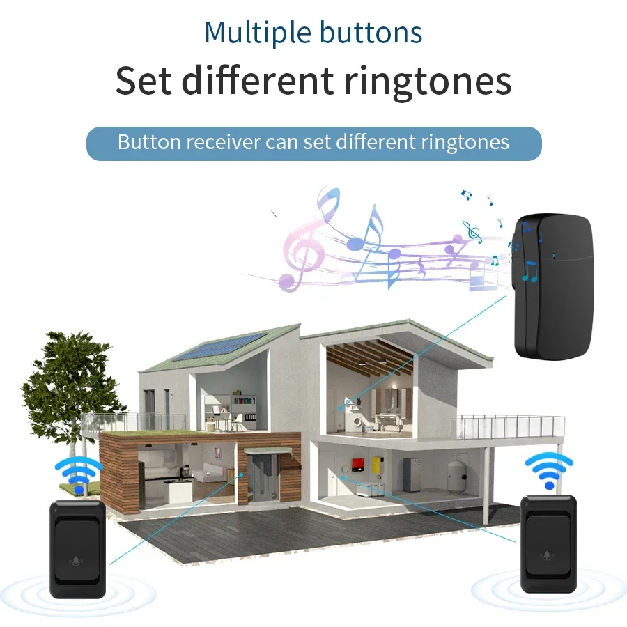Wireless doorbell US/EU Plug Outdoor Wireless Doorbell 38 Ringtones Melodies Waterproof 150m Range House Chime Kit Welcome Chime Home Door Bell