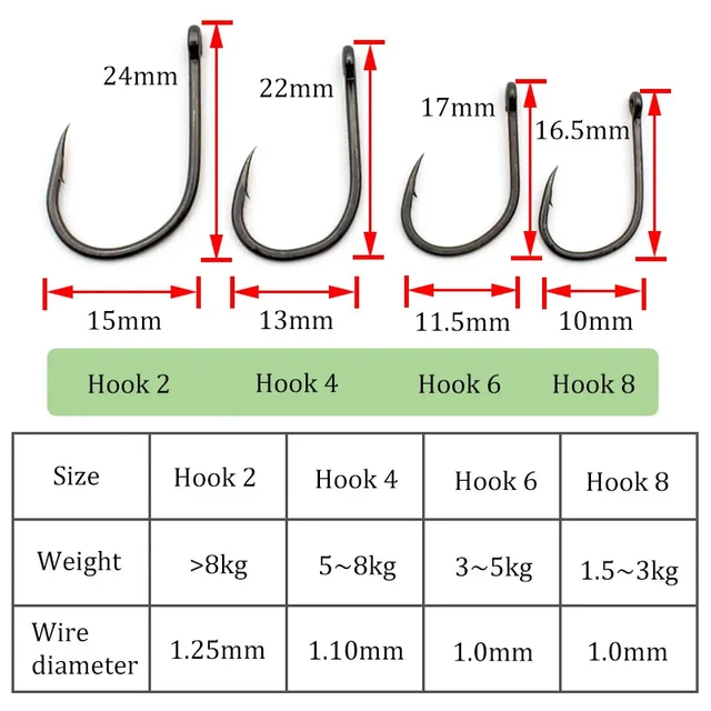 25pcs Carp Fishing Hooks Wide Gape Barbed PTFE Coated Carp Hooks For Needle  Sharp Fish hook