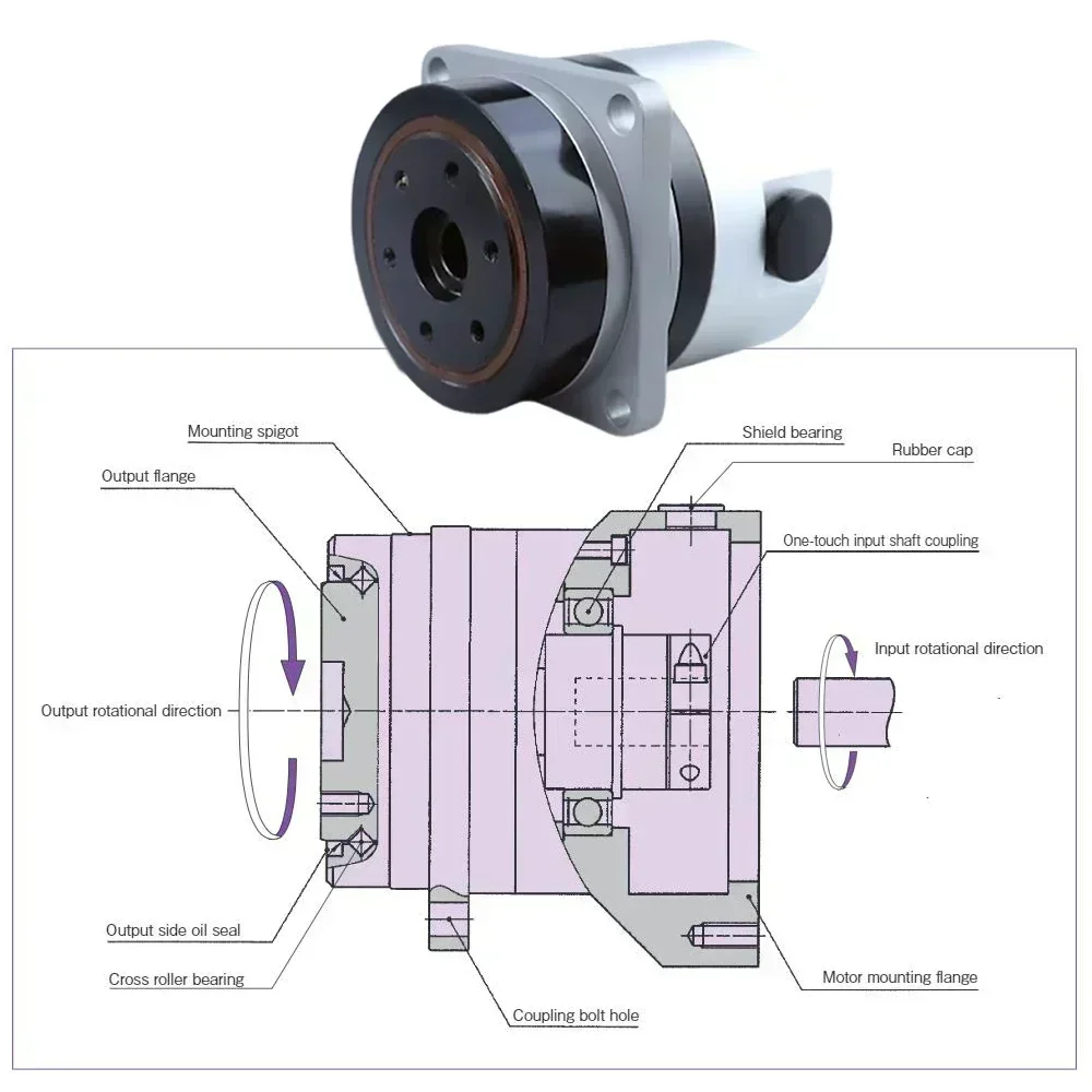 Harmonic Drive High Precision 20 Arc sec Harmonic Reducer for Robot Medical equipment Factory automation