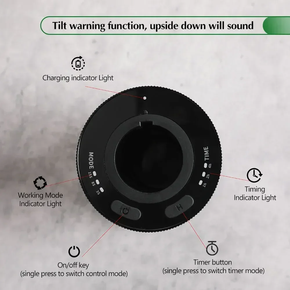 Namaste سيارة ناشر رائحة USB شحن سبائك الألومنيوم...