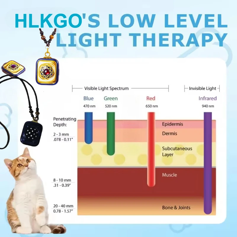 LLLT Cold Laser Therapy Pen for Pets – Vet-Approved Red Light Device for Dog & Cat Pain Relief