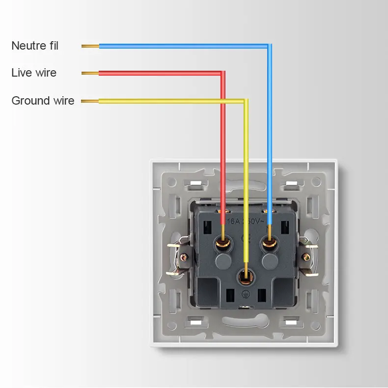 Computers e Electronics
