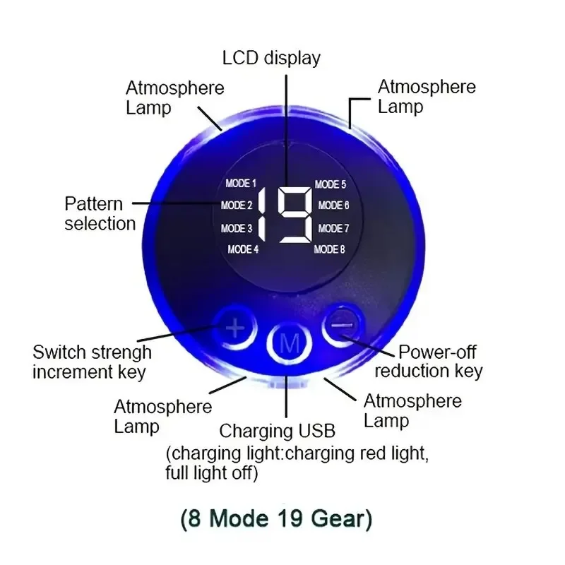 Rechargeable EMS Muscle Stimulator and Full Body Massager