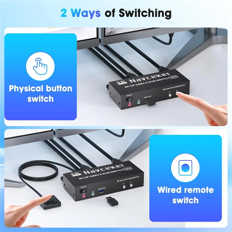 4K 240Hz Dual Monitor DP 2.0 KVM Switch 8K USB 3.0 Displayport KVM Switch 2 in 2