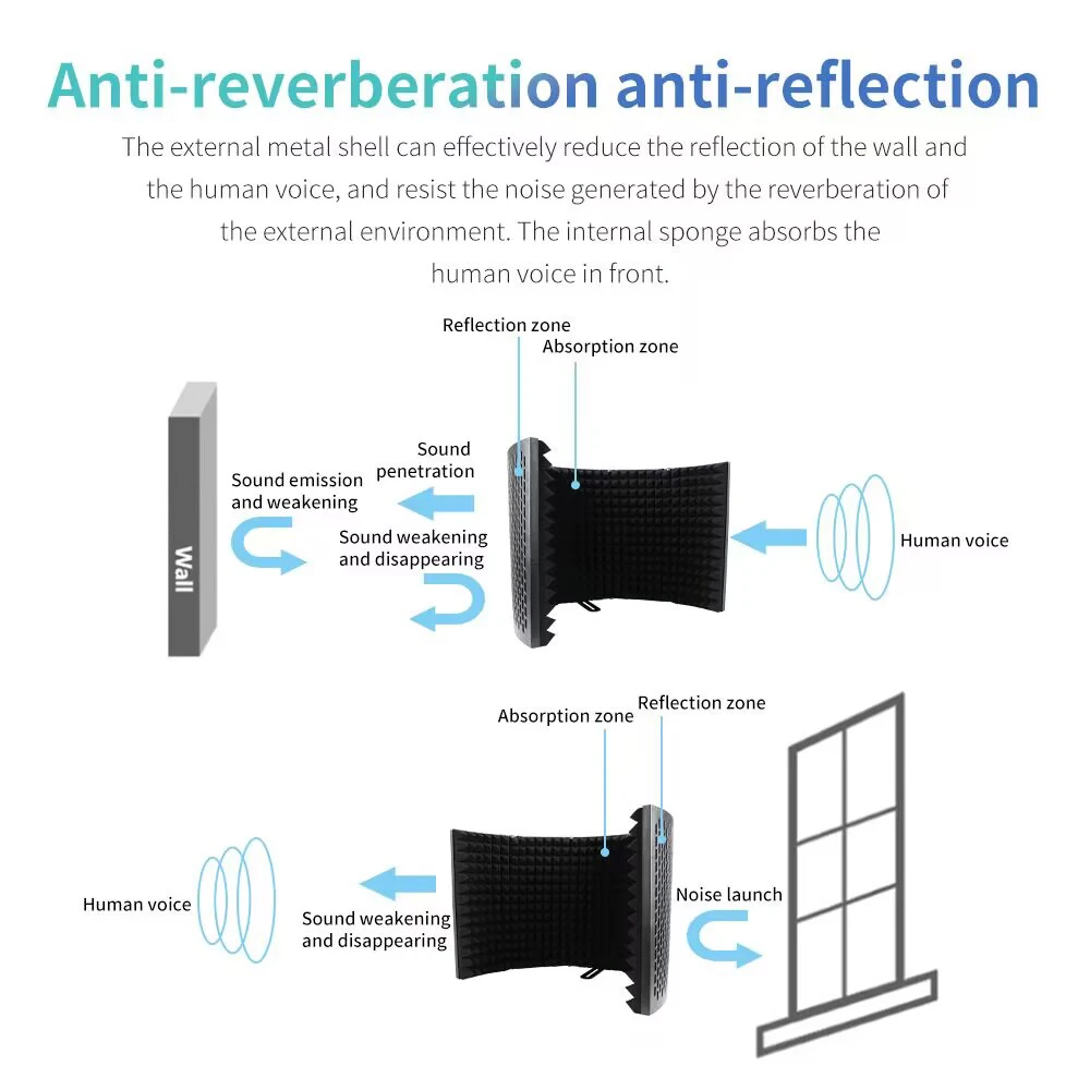 G-MARK 5 Panel Reflection Filters Professional Studio Recording Microphone Isolation Shield Suitable For Any Condenser Mic microphone accessories