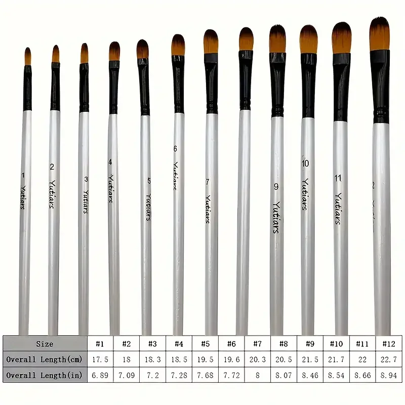 12pcs Filbert Artist Brushes with Nylon Tips - Wood Handle Professional Paintbrush Set for Acrylic, Watercolor, Gouache Painting 2