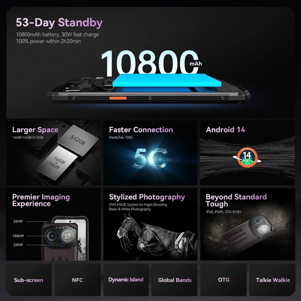 IIIF1505G Rugged Smartphone B3 Pro Android 14 10800mAh 16GB 512GB Mobile Phone 100MP 30W 6.6" Dual Display Ultra-Thin Cellphone