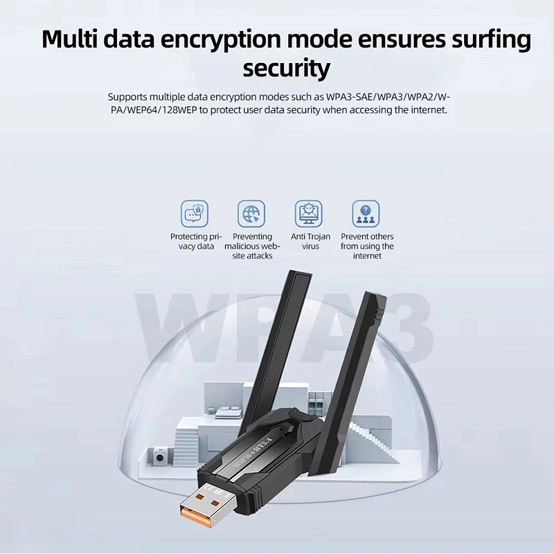 High-Speed Dual Band USB WiFi & Bluetooth Adapter with Antenna
