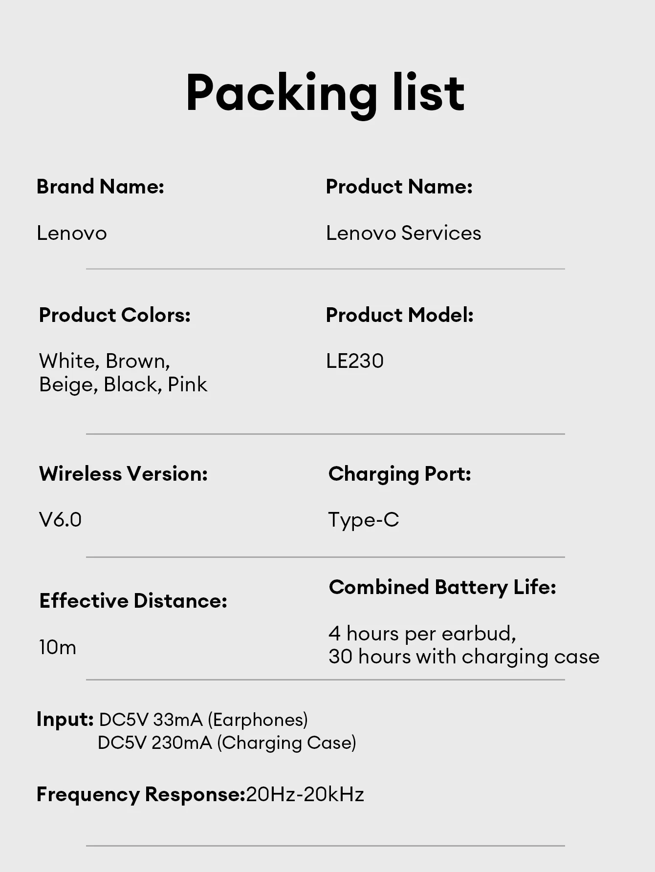 Lenovo LE230 touch control detail