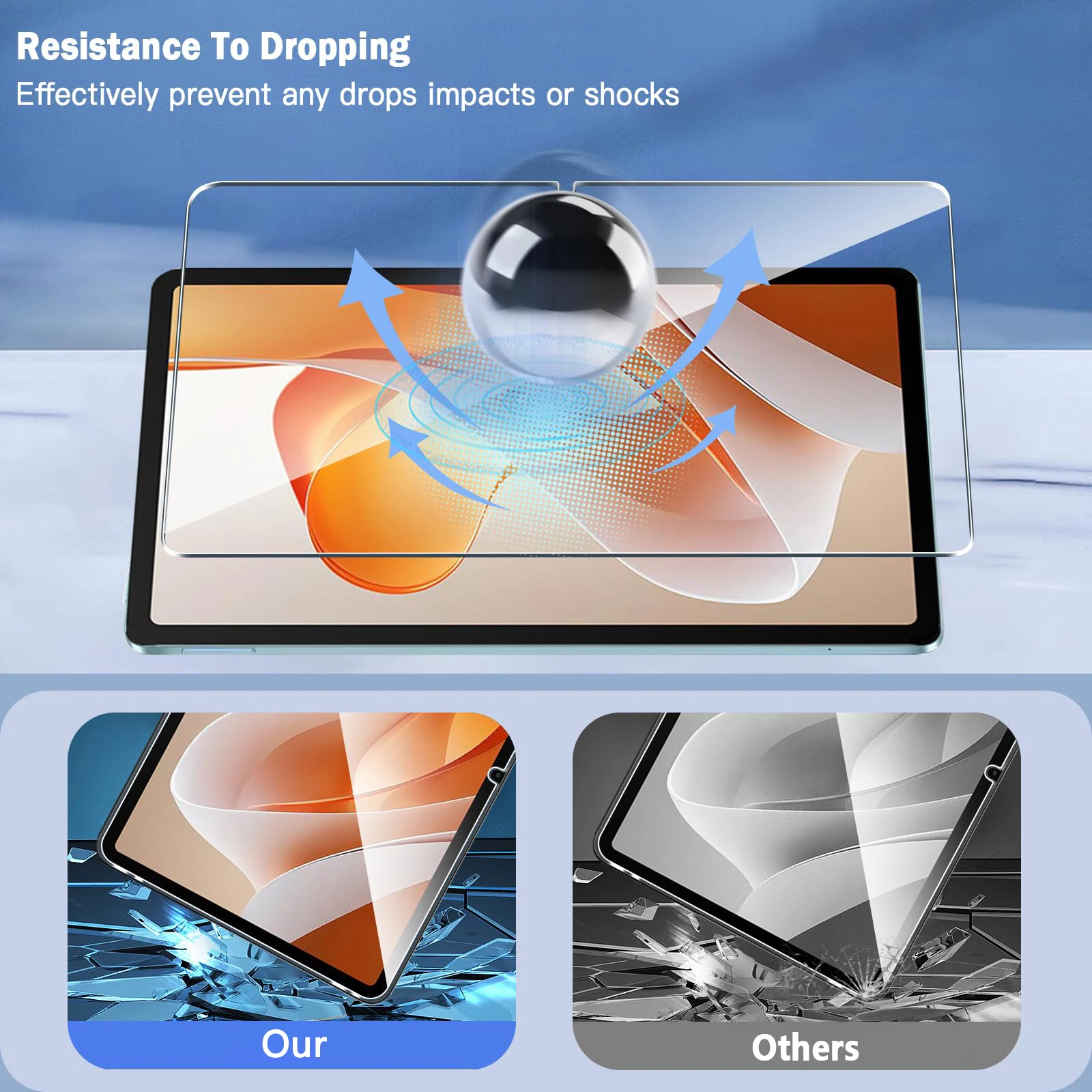 Premium HD Anti-Fingerprint No-Bubble Tempered Glass Tablet Screen Protector, 12-Inch
