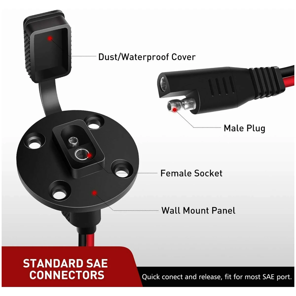2Pcs SAE Power Socket Sidewall Port Weatherproof SAE Quick Connect Solar Panel Mount Universal Flush-Mountable Connector 12AWG — view 5