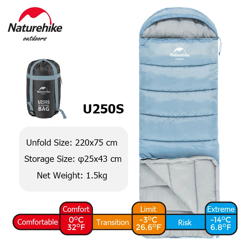Blue U250S-Left