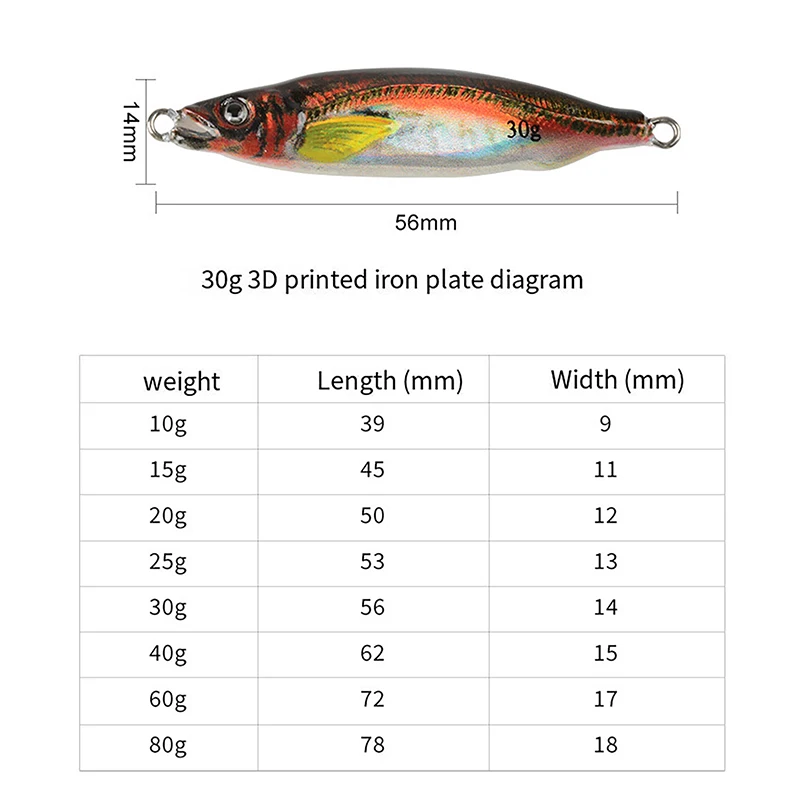 

Fishing Lure 10g 15g 20g 25g 30g Metal Jig Shore Casting Swimbait Spoon Fishhooks Artificial Bait Ocean Tackle