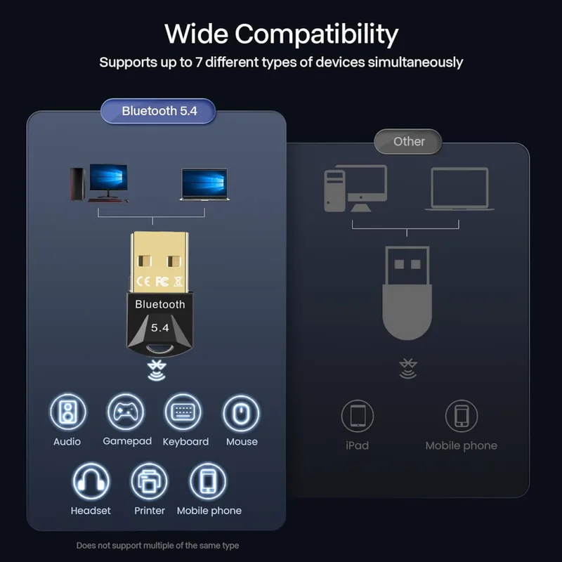 USB Bluetooth Adapter for Pc Usb Bluetooth 5.4/ 5.3/ 5.1/