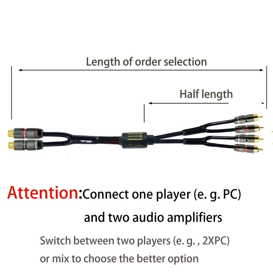4-Pack RCA Male To Dual Female Stereo Y-Splitter Cable Adapters – 7 Inches