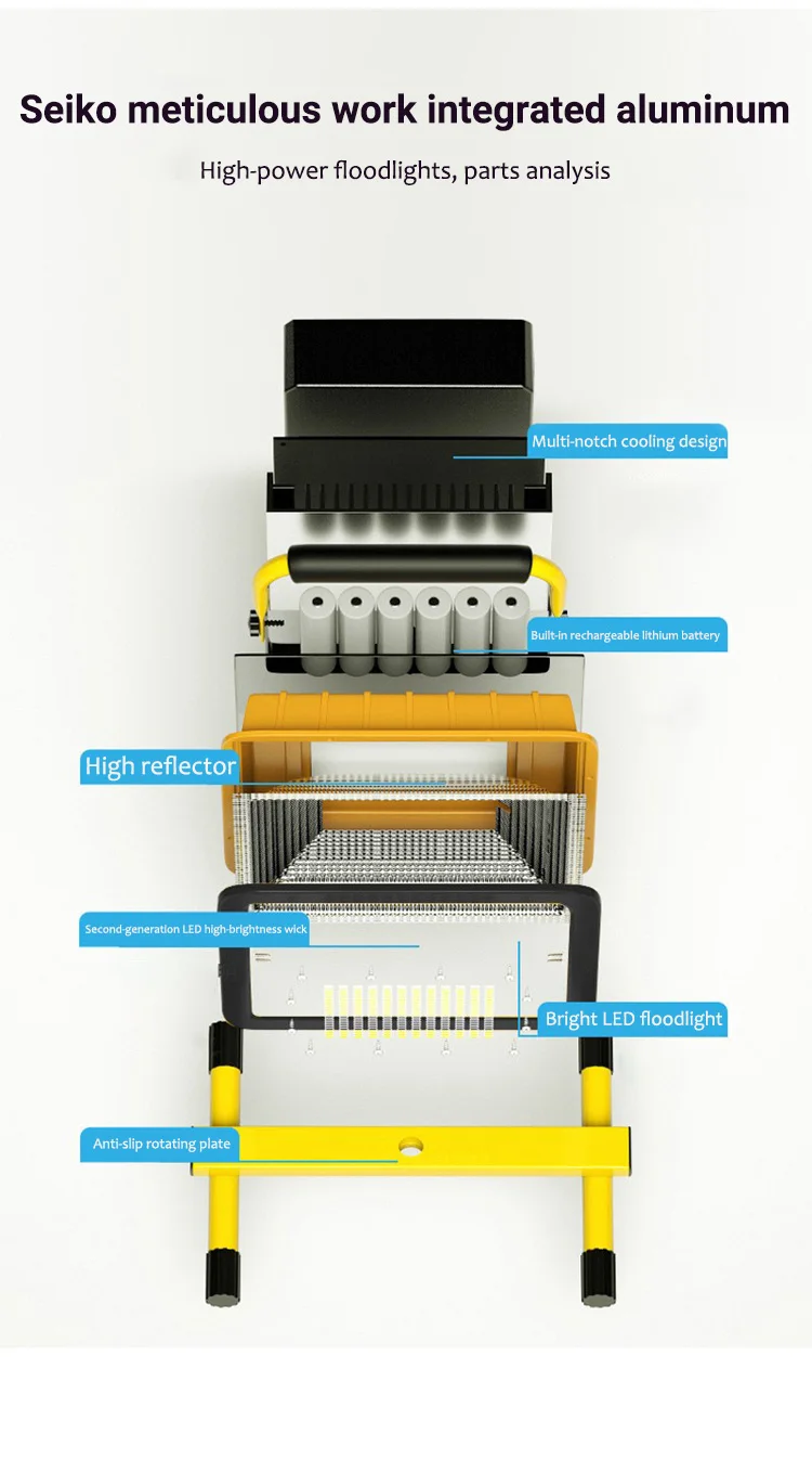 super bright 1000W Flood Light Outdoor Portable solar Reflector Spotlight Rechargeable Projector Floodlight Construction Lamp motion sensor flood lights
