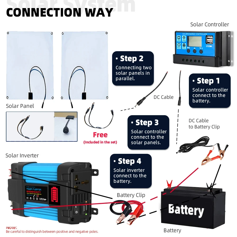 6000W Interver Outdoor Power 12v Solar Power Generator Panel with 30A Solar Kit Charge Controller System Set Camping Car