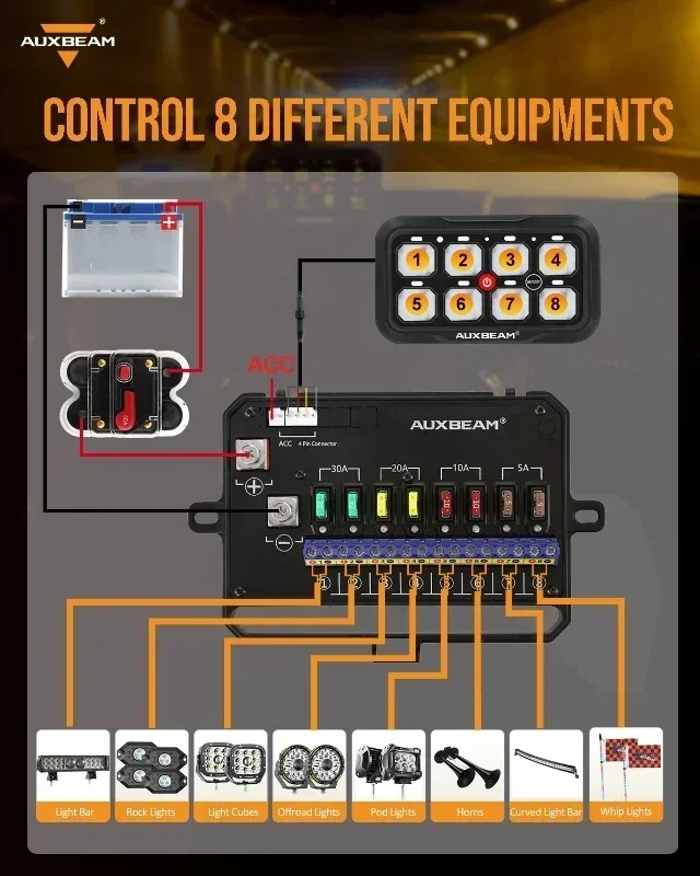 Auxbeam Tacoma RB80 Series RGB 8-Gang Multifunction Switch Panel QP010782 (Universal; Some Adaptation May Be Required) - Free Shipping Auxbeam Tacoma RB80 Series RGB 8-Gang Multifunction Switch Panel QP010782 (Universal; Some Adaptation May Be Required) - Free Shipping