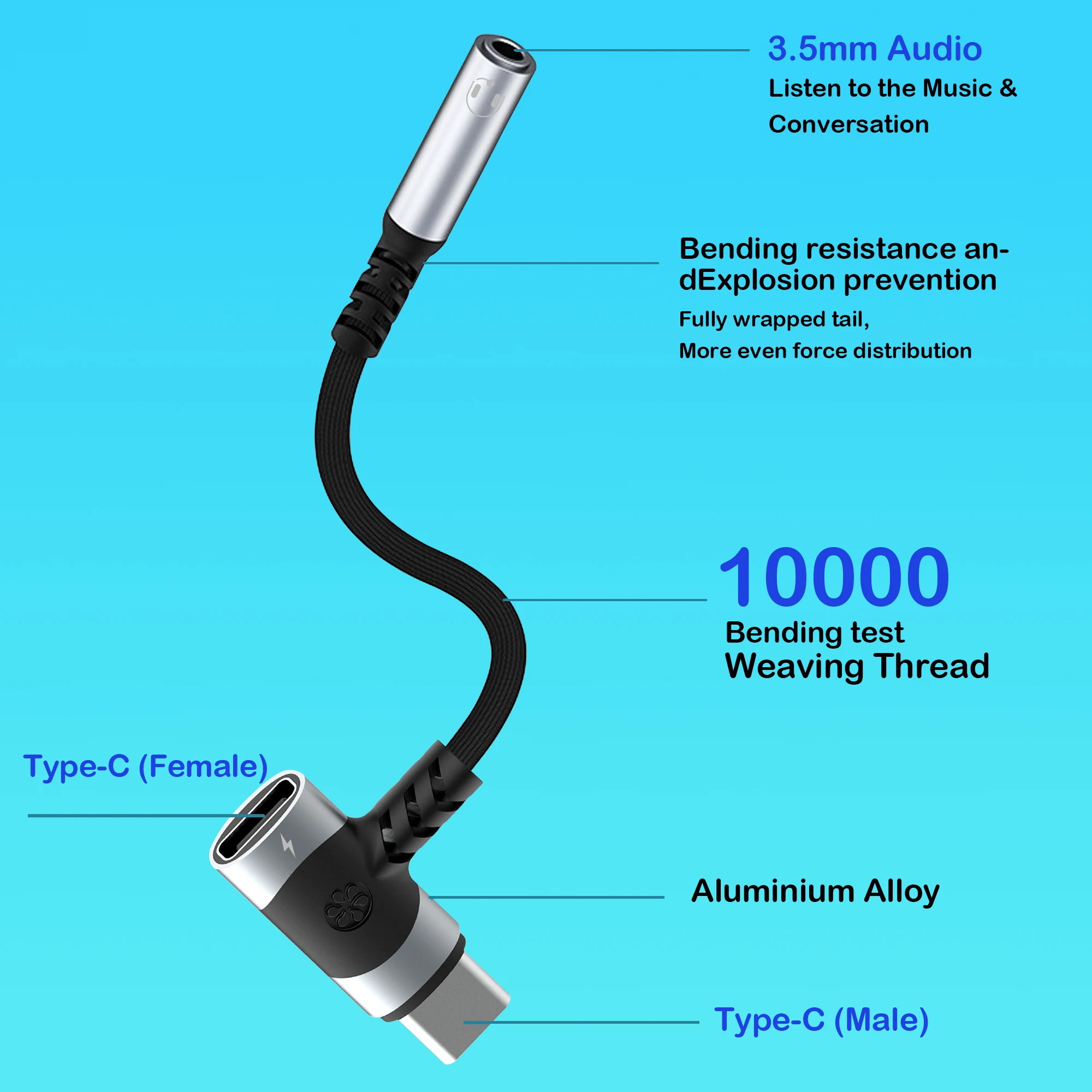 รูปสินค้า สาย USB-C 2 in 1 แปลงเป็น 3.5 มม. สำหรับมือถือและแท็บเล็ต