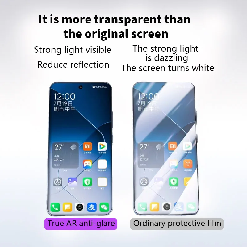 Enhanced Screen Protector - HD Clear AR Fiber Film (2-Pack)