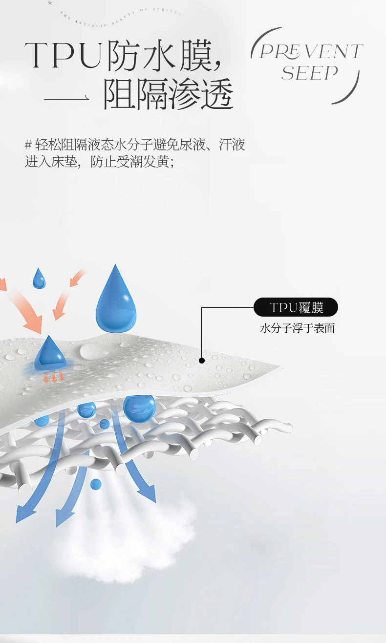 Description Picture 6 of itemEmbroidery Waterproof Fitted Sheet With Elastic Band Bedsheet Single Double Queen Size Mattress Cover Solid Color Fit Sheet