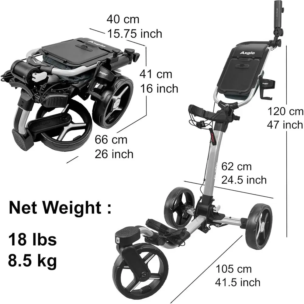 description