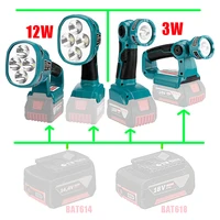 Portable Spotlight LED Warning Light Work Lamp Flashlight Torch Hand Lantern for Bosch 14.4V 18V BAT614 BAT618 Li-ion Battery 1