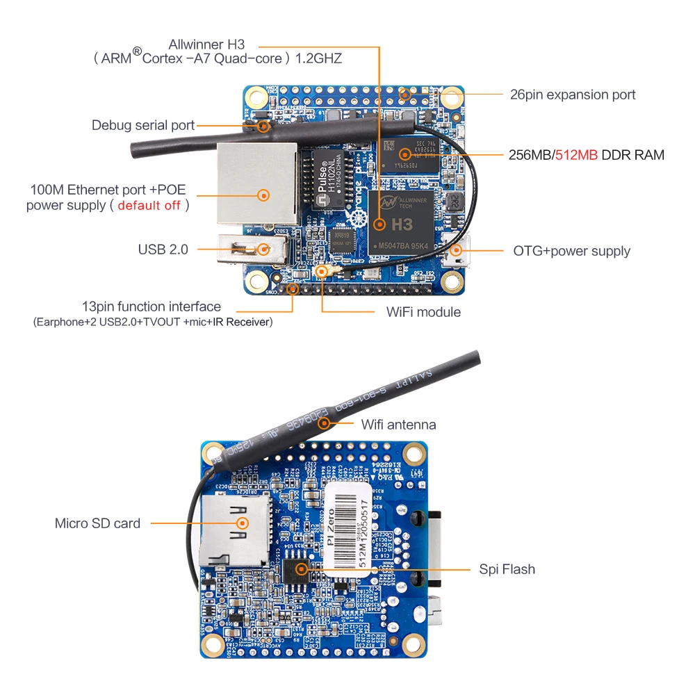 Laranja pi zero 512m ram h3 Cortex-A7 Quad Core Wifi Antena Otg Único 1.2g Poe