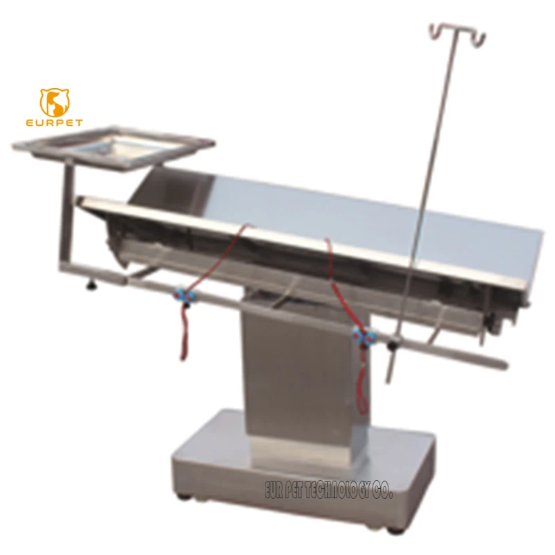 

Европейский питомец лучший экзамен для домашних животных ветеринарное профессиональное лечение