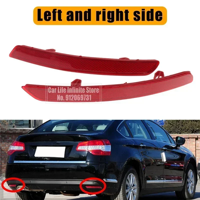 Left And Right Side